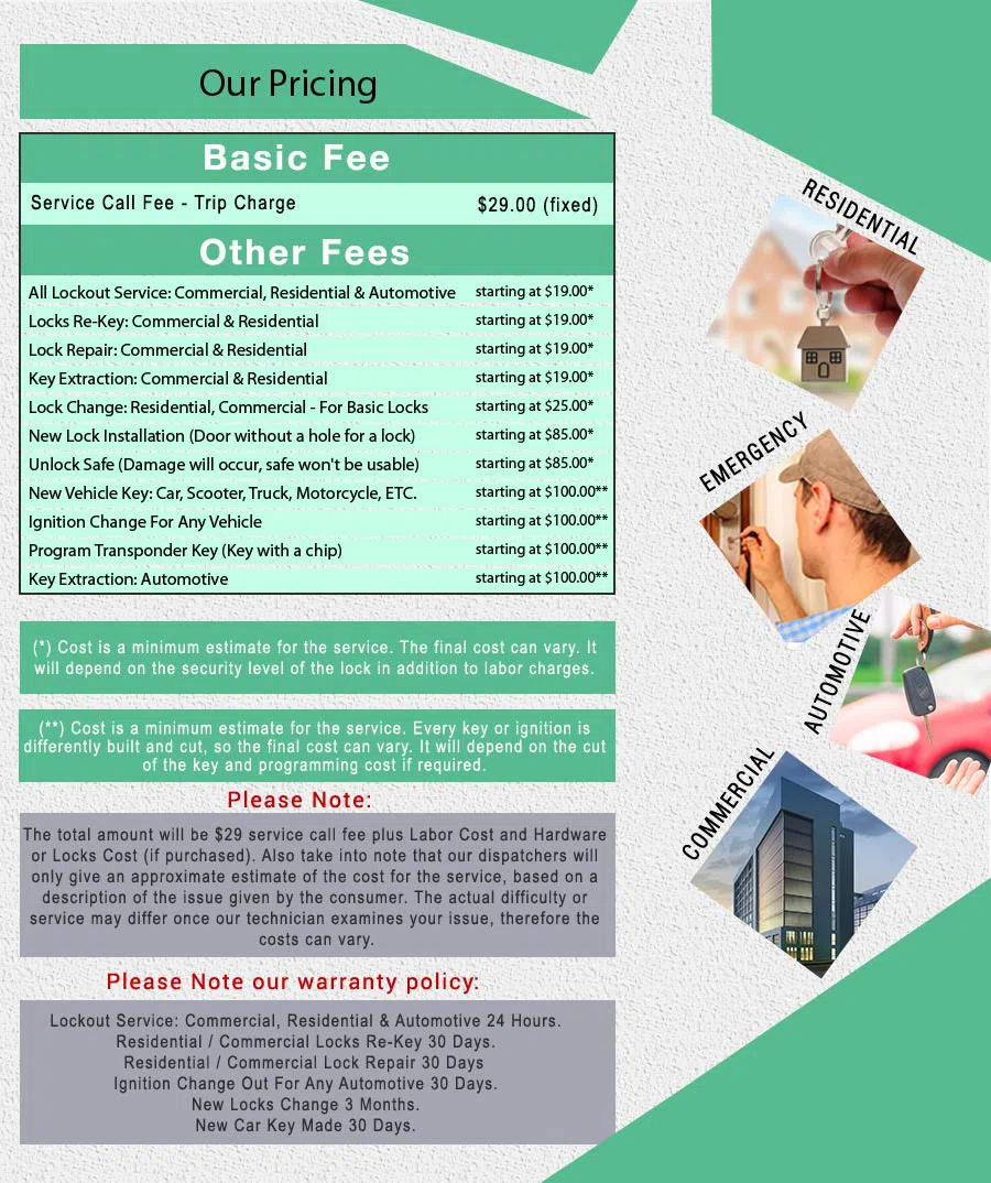 Affordable Locksmith Services Pawtucket, RI 401-249-9265